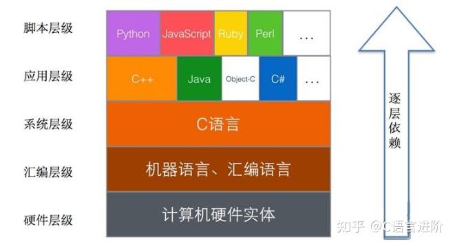 cefsharp web服务：让你的网页浏览体验更快更顺畅