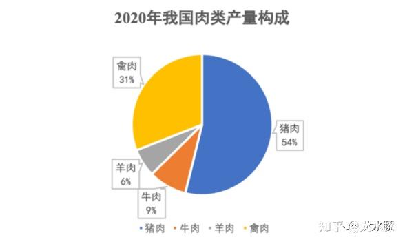 养1000只狮头鹅利润-养1000只狮头鹅，从憧憬到现实，我遇到了什么？