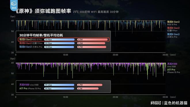 索尼克天灾_索尼克天灾图片_索尼克tails