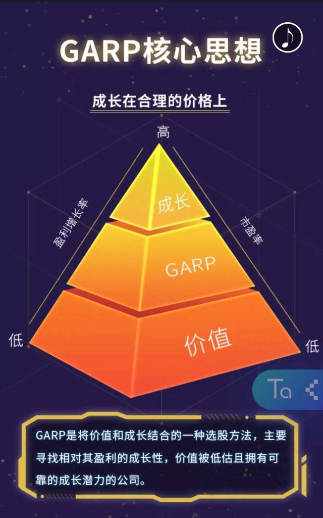 基金游戏哪个最好_tnt游戏基金_基金游戏板块