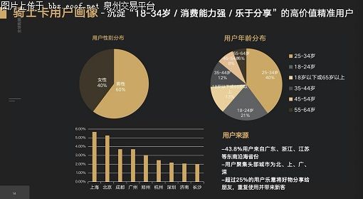 天龙八部卡级区别_天龙八部有几种卡_天龙八部1888卡和2888卡有什么区别