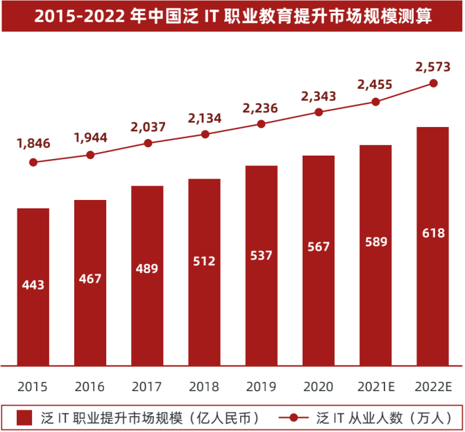 职业判断质量影响因素_职业效应是什么意思_质量效应1哪个职业好