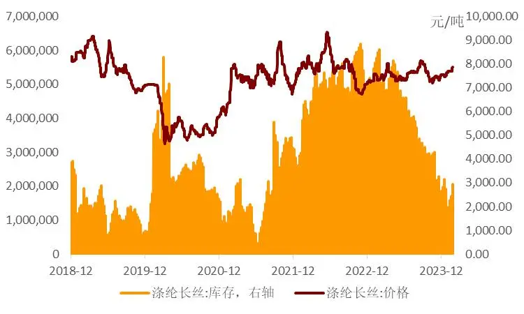 iv是几_是ivl首支牵制时间_是iv大还是v大