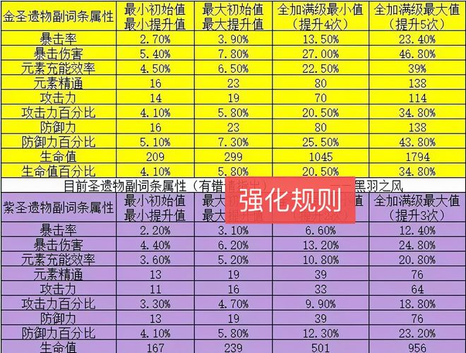 仙剑结局你明白吗_仙剑结局最惨的一部_仙剑4有几个结局