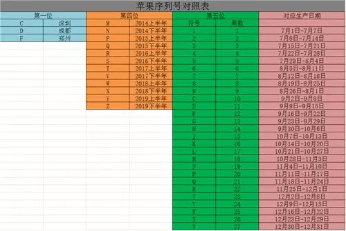 电话是谁发明的_电话是空号是什么意思_095308是什么电话