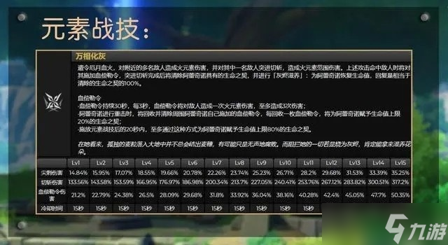 lol走位官方网站下载_英雄联盟的a走位_lol走位