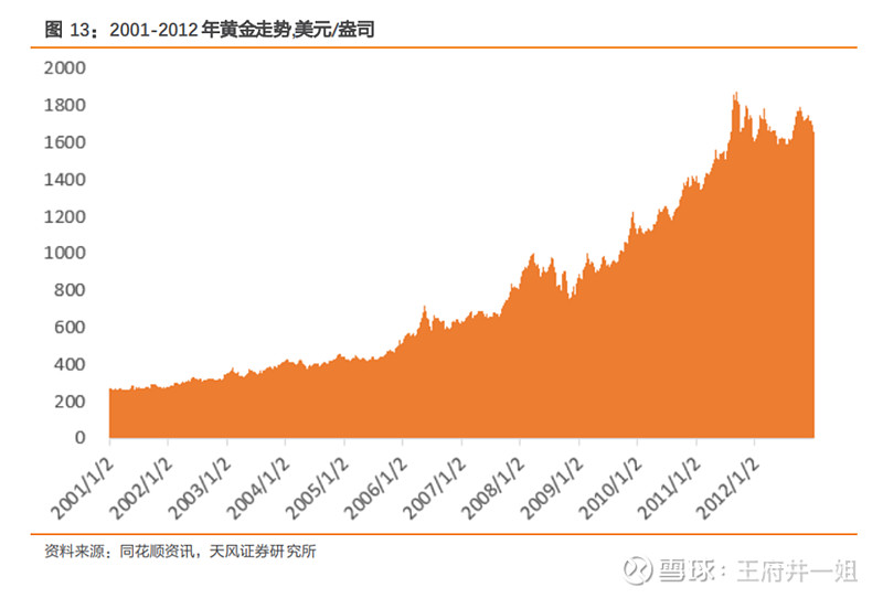 北京伟嘉安捷投资担保有限公司_北京百达德恒投资担保有限公司_北京尊羽翔飞投资担保