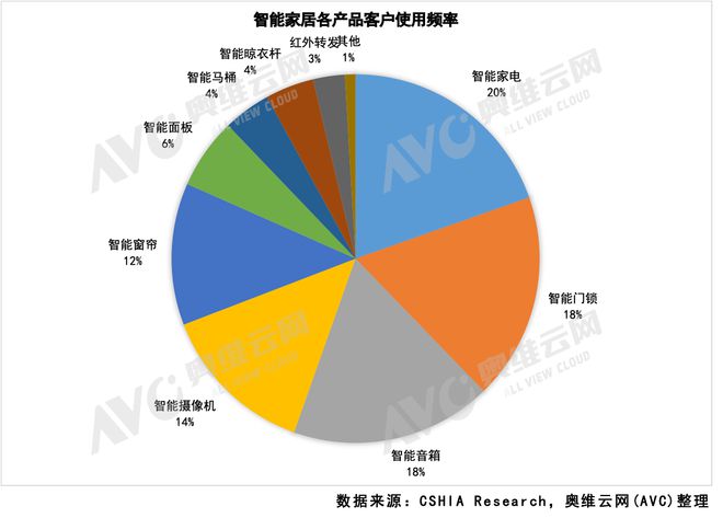 睿频和主频有什么区别_matrimax 睿频_睿频怎么开