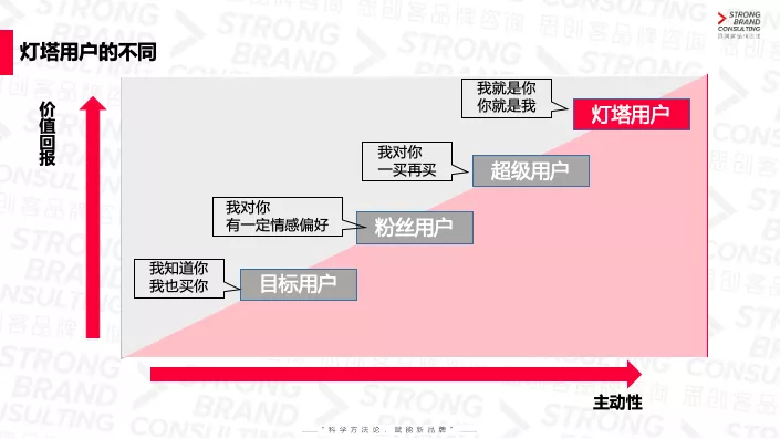 腾讯端游内测_腾讯手游内测开服表_腾讯手游内测资格怎么获取