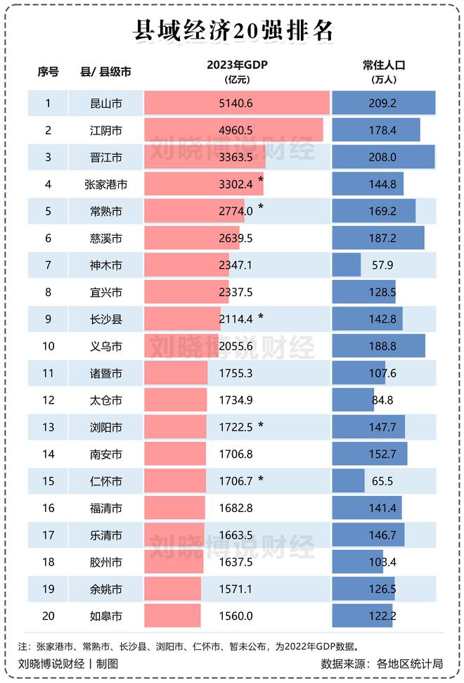 2020阴阳师冲新区攻略_阴阳新区预约如何式神赠送_阴阳师小r冲新区攻略