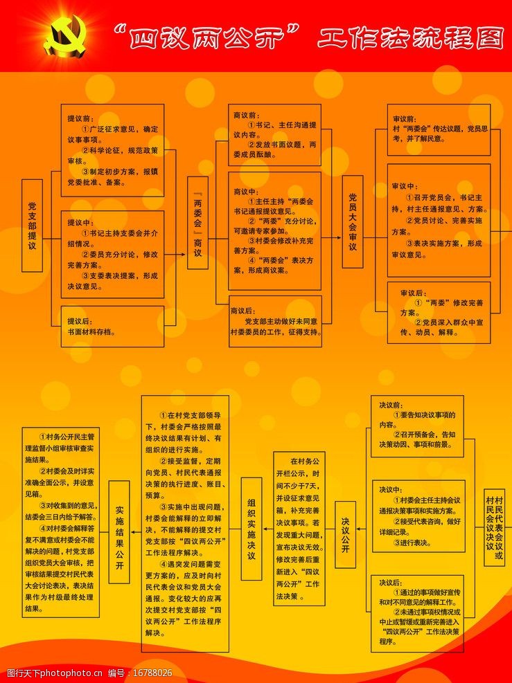 天下无缺 流程_天下无缺 流程_天下无缺 流程