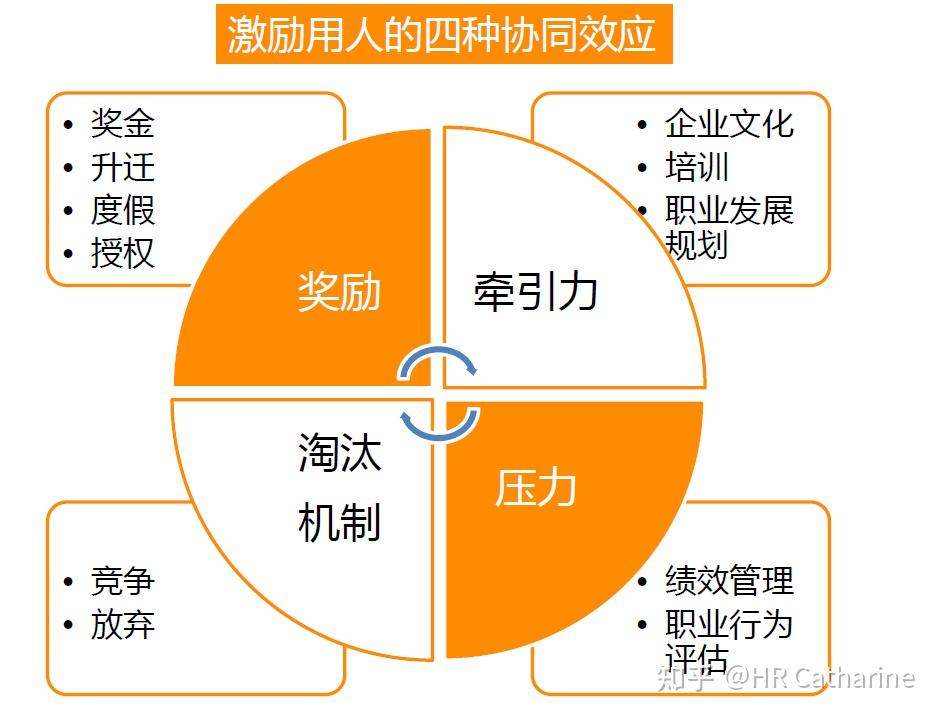 质量效应对话选项_质量效应小队成员_质量效应1 队友选择