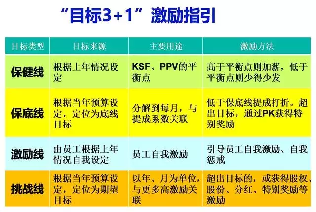 质量效应1 队友选择_质量效应小队成员_质量效应对话选项