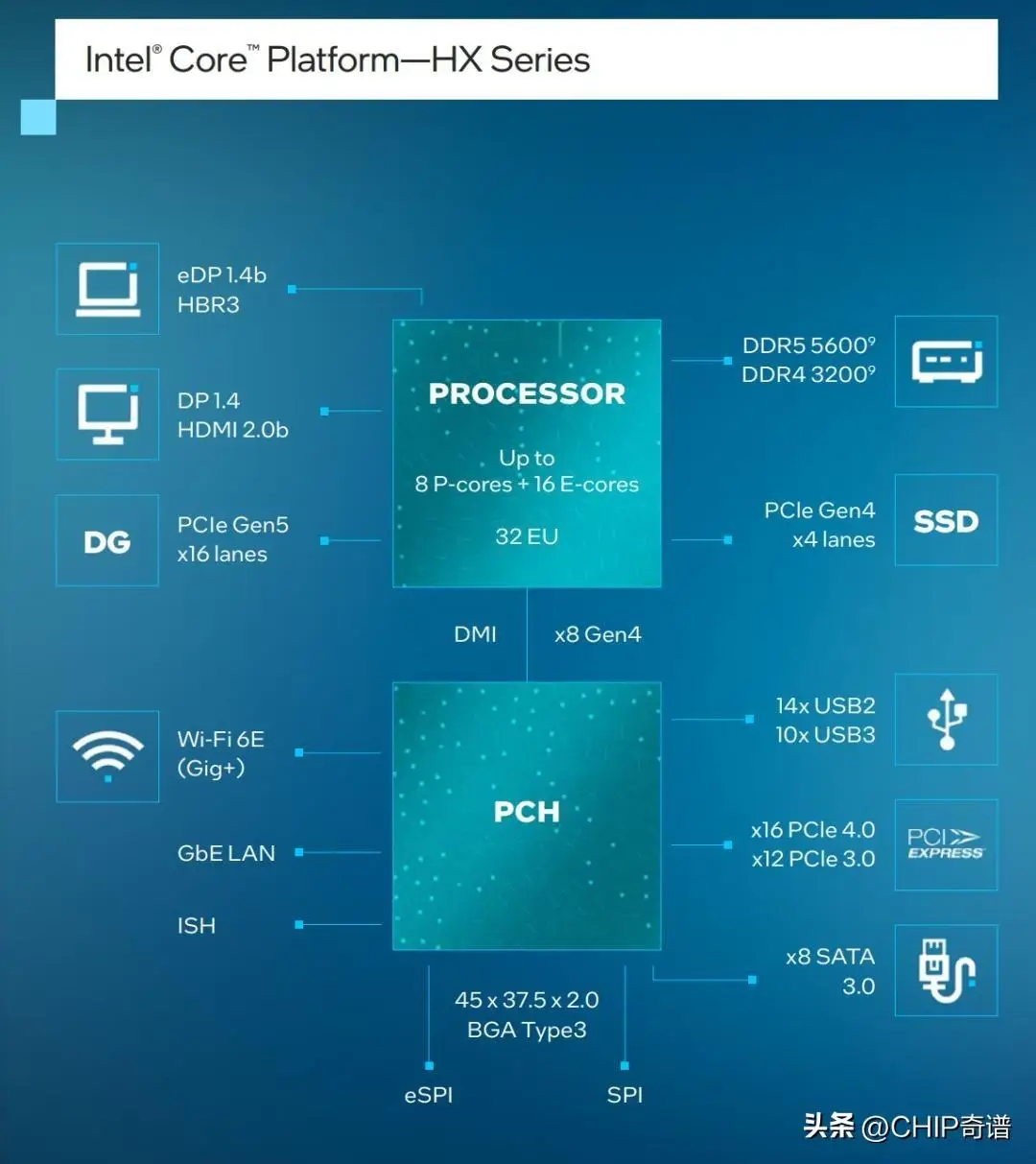 x360手柄模拟器汉化_x360手柄_手柄x3