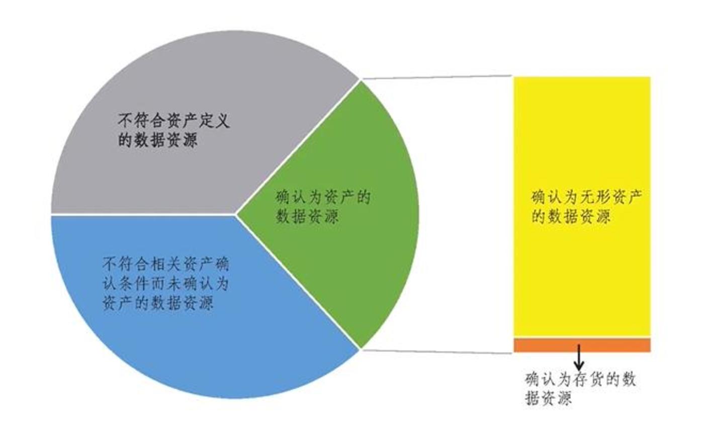 backspace是什么意思_backspace键值_backspace键是哪个键