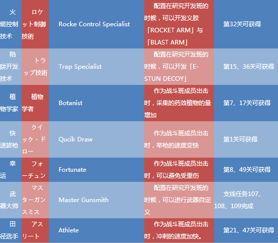 神游ique_神游ique官网_神游ique还有复活的可能吗