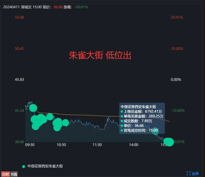 ios真实赛车3内购插件_赛车下载_appstore赛车游戏