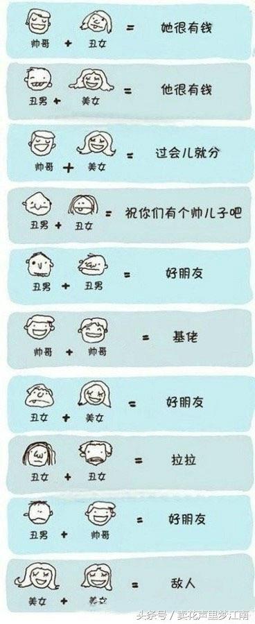 测试男朋友的真心试题_测试男朋友的整套试卷_给男朋友的测试