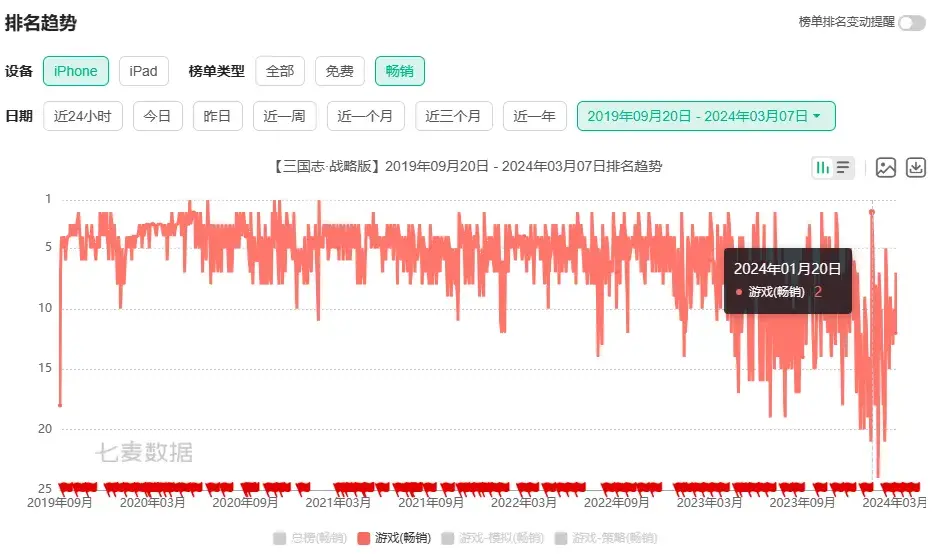 战地1玩法-感受燃烧的战场，体验团队合作与策略，战地1让我沉