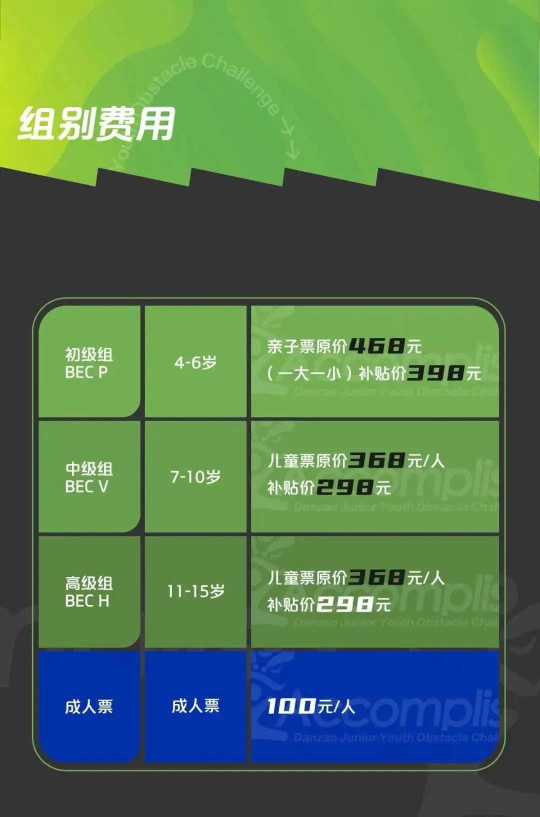 跑跑卡丁车天梯图2024_跑跑卡丁车手游天梯_跑跑卡丁车排行天梯图