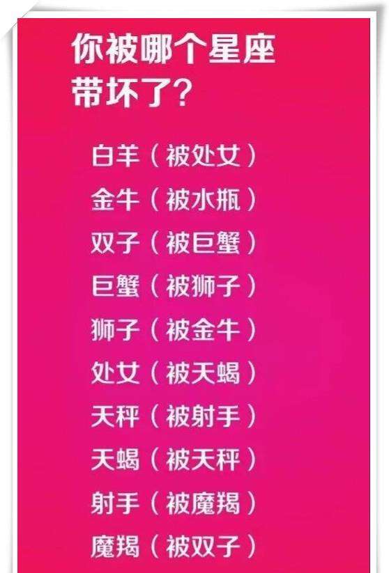 的匹配星座_十二星座匹配表_星座匹配值是什么