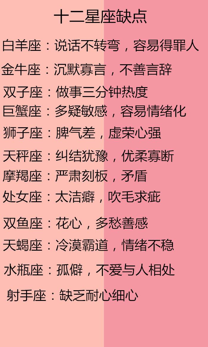 十二星座匹配表_的匹配星座_星座匹配值是什么