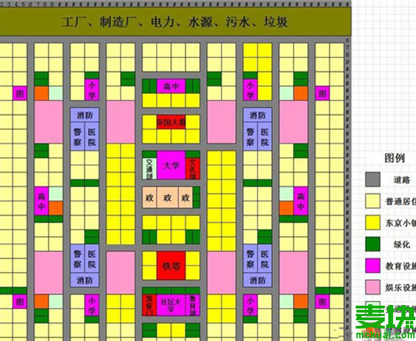 模拟城市教育部的作用_模拟城市4教育指数_指数模拟器