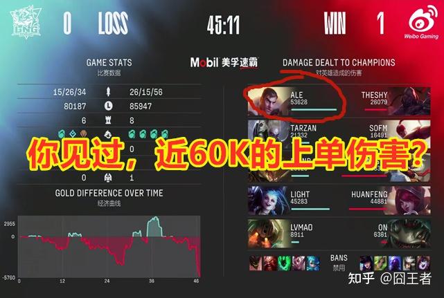lol官网2021_lol官网商城首页_lol装备大全s8官网
