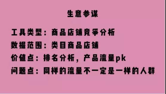 淘宝店主收入计算_店主收入淘宝计算公式_店主收入淘宝计算方法