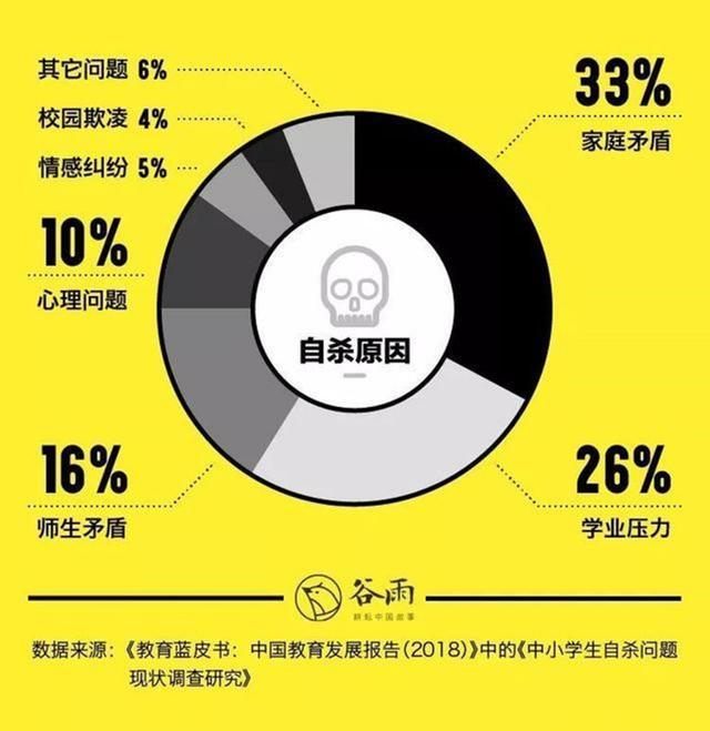 测试死亡日期_死亡时间测试_测试死亡日期最准