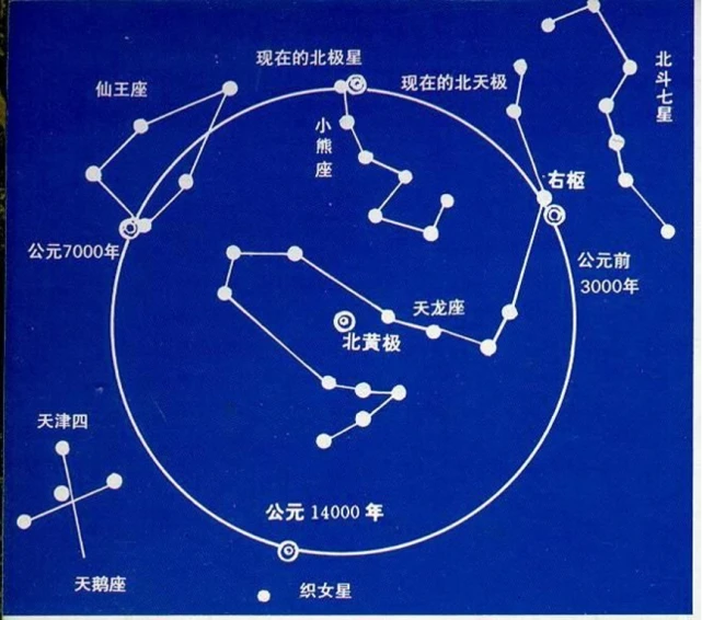 陆战棋棋盘摆法_2人陆战棋怎么摆_陆战棋的摆法是固定的吗