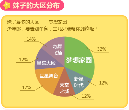 炫舞宠物名字大全超拽_炫舞宠物的名字_炫舞宠物名字可爱洋气