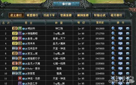 七雄战记怎么超越_七雄战记超越条件_超越战记七雄是哪七个