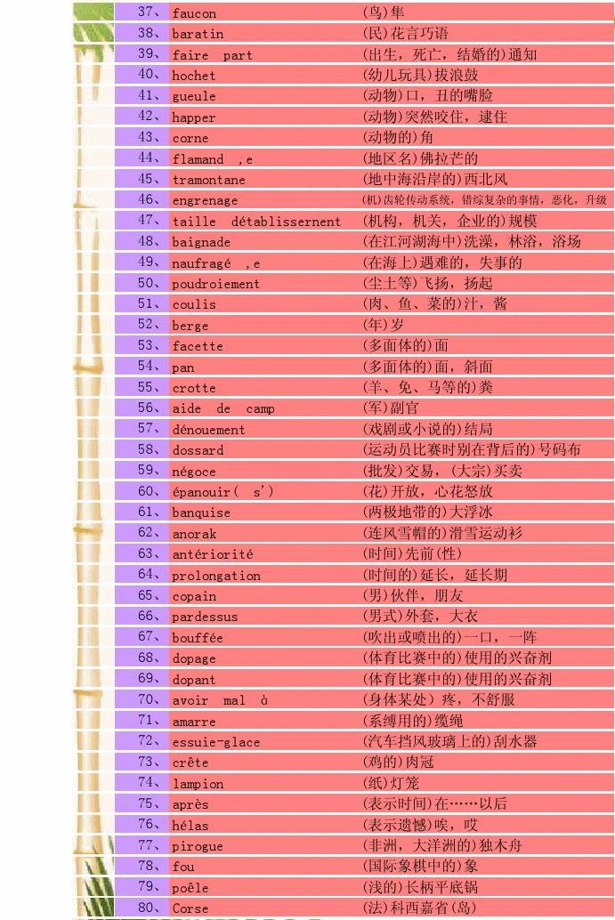 l开头的法语单词_法语单词开头大写吗_法语名l开头