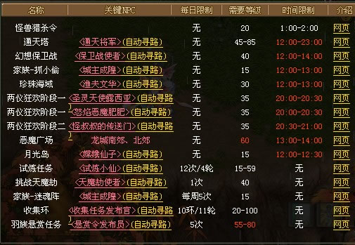 幻想自由手游_自由幻想剧情_自由幻想哪个区人多