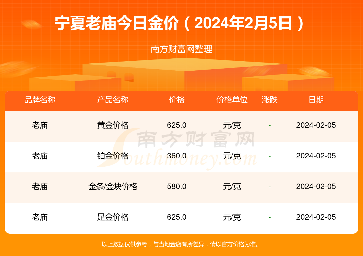 bj2024chb2软顶价格_什么叫软顶跑车_软顶敞篷有哪些车