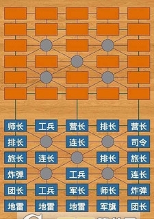 高手二人布局图军棋图片_二人军棋高手布局图_高手二人布局图军棋怎么打