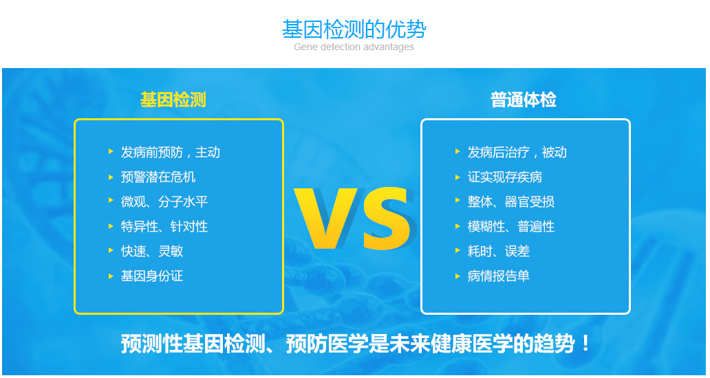 测智网靠谱吗_智测网准吗_测智网60道题