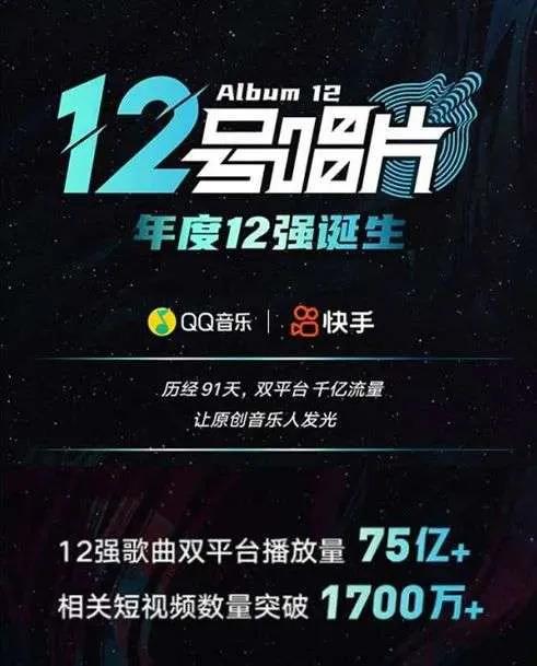 快手上那个啦啦啦是什么歌_快手lalala是什么歌曲_快手歌曲是怎么制作的