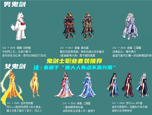 dnf红眼幽魂套搭配_dnf红眼幽魂套伤害爆表视频_dnf幽魂套红眼加点
