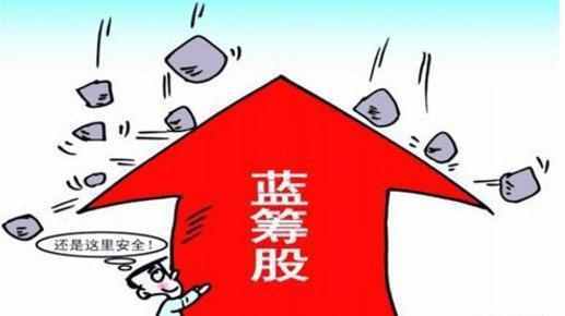 只做短线强势股横盘_短线炒股强势股_强势横盘整理