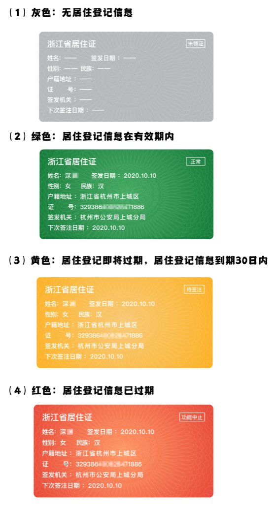 过期上海办暂住证需要多久_上海暂住证过期了怎么办居住证_上海暂住证过期了怎么办