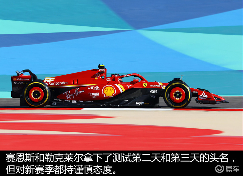 f1 2024 局域网_局域网的英文缩写是_局域网文件共享