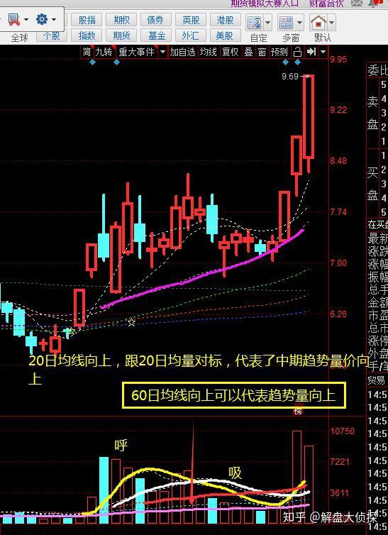 连续障碍通过图解_b2考试连续障碍路技巧_连续障碍扣分标准