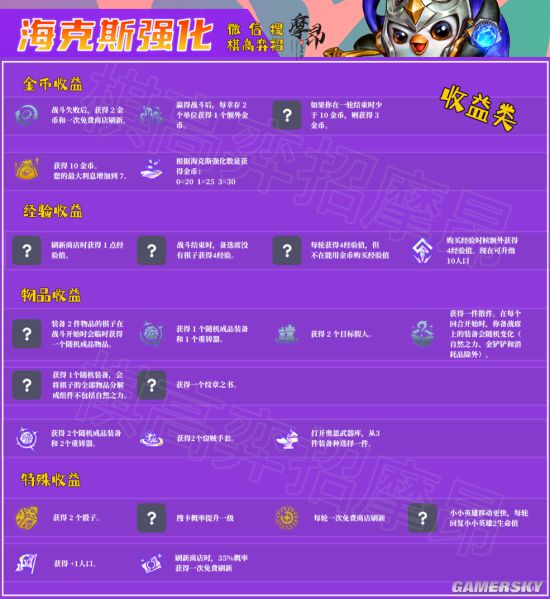 lol低价金币号_lol金币号是怎么刷的_lol金币号多少钱