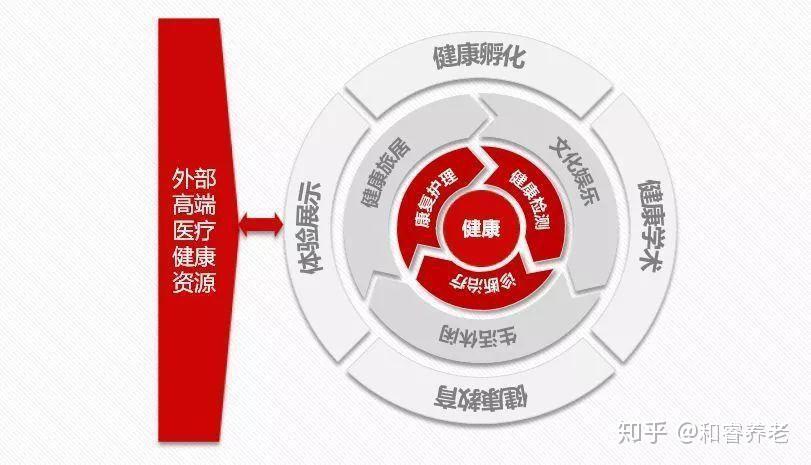 北京市朝阳区豆各庄医院电话_豆各庄附近的医院_豆各庄附近医院