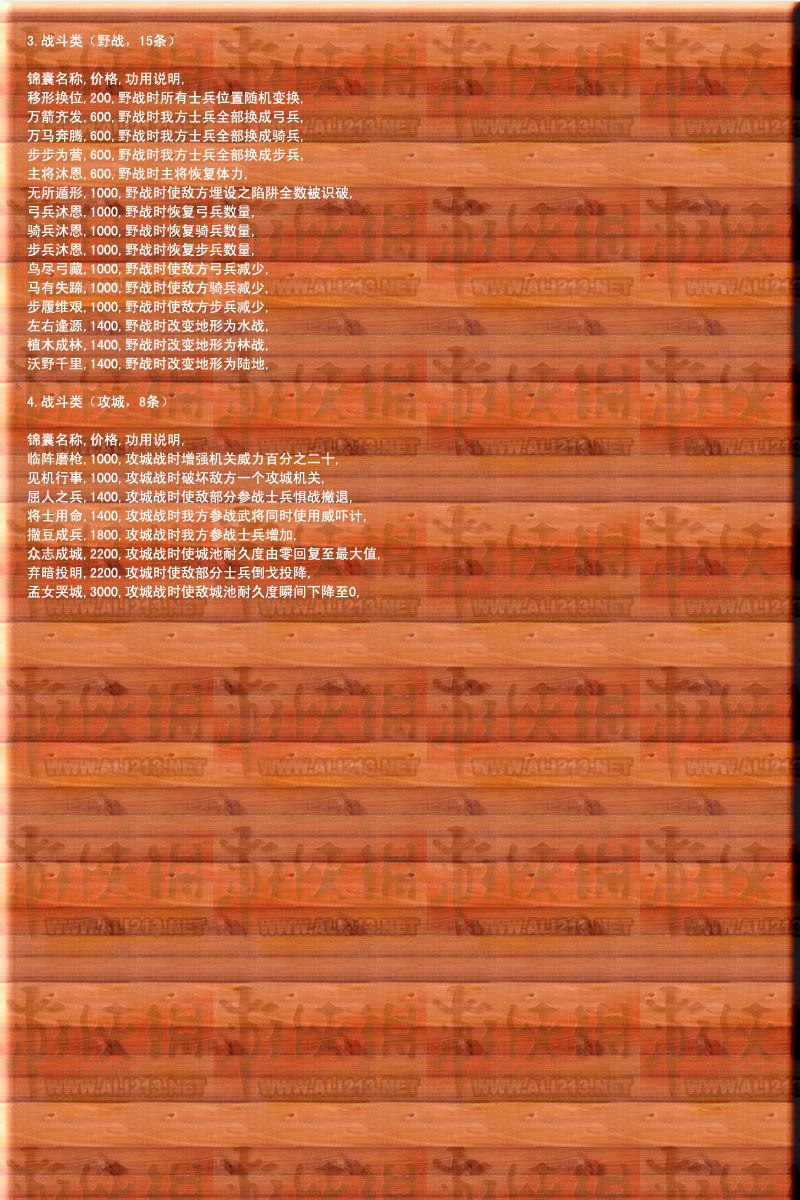 富甲天下4武将资料_天下武将谁第一_富甲天下武将