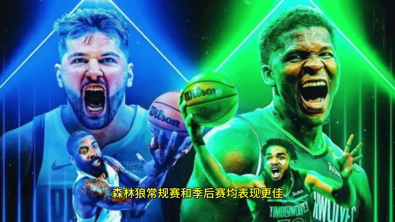 nba live2024中文版_中文版的_中文版霍格沃茨分院比例测试