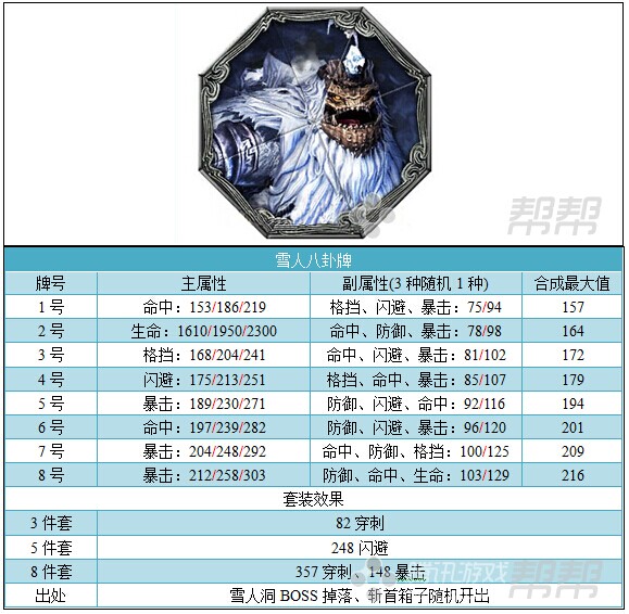 剑灵圣地老一两个人怎么分拳_剑灵圣地在哪里_剑灵pt圣地