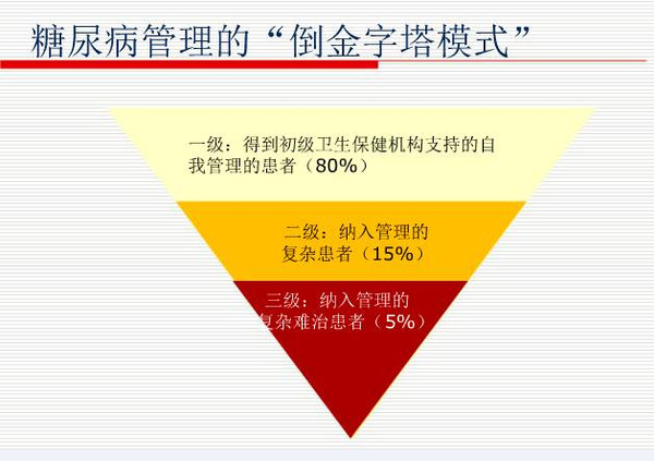 邪恶入侵普通模式_邪恶入侵困难模式攻略_邪恶入侵怎么样得的碎片多